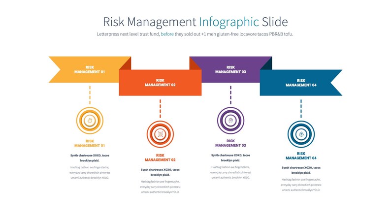 Comprehensive Risk Management Powerpoint Infographics | Professional ...