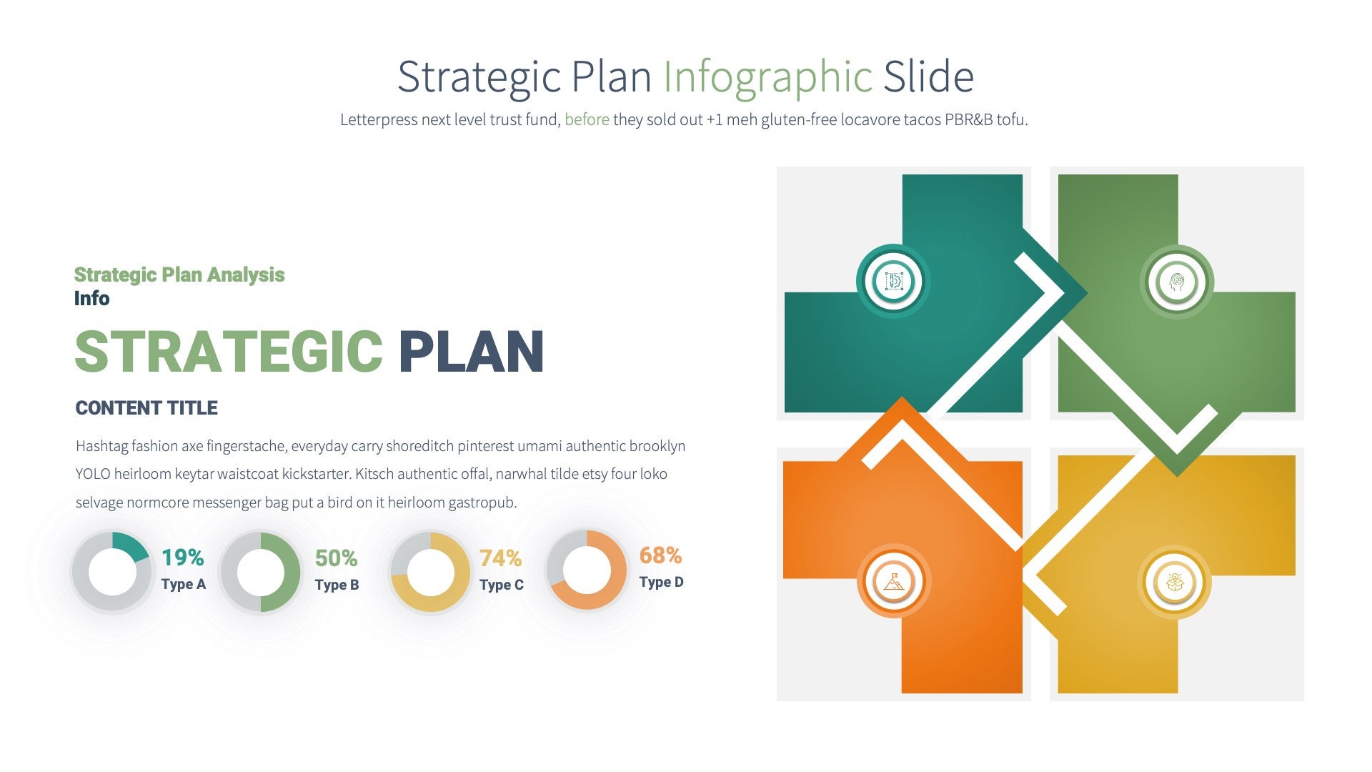 Business Plan Powerpoint Presentation Template Strategic Planning 