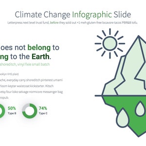 Climate Change Powerpoint Template | Environmental Awareness and Action ...