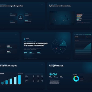Cyber Sicherheits-Pitch Deck Vorlage Power Point | Tech-Startup-Investor-Präsentation | Sas Fundrafting Deck | Bearbeitbare PPT | Serie B
