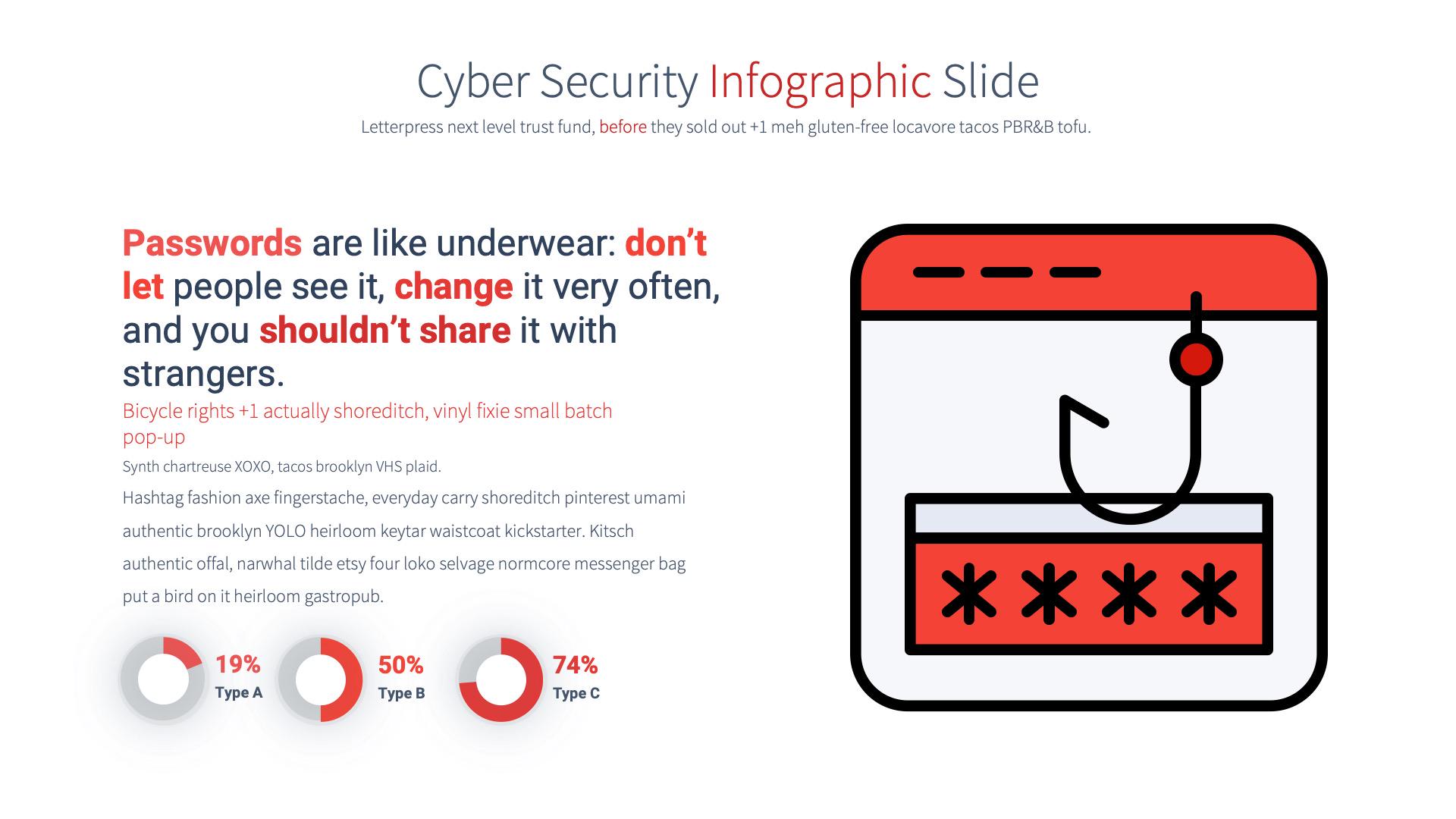 Cyber Security Powerpoint Template | IT and Data Protection ...