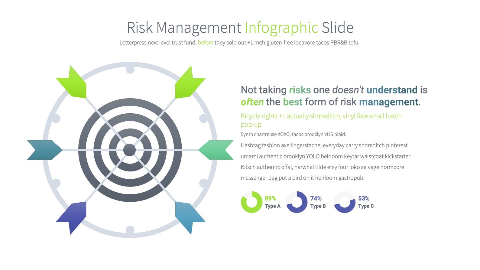 Professional Risk Management Powerpoint Template | Detailed Infographic ...
