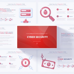 Cyber Security PowerPoint Infographics Slides | Comprehensive Design for Cybersecurity, Computer Security, and Information Protection