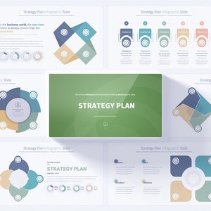 Puede incluir: Un conjunto de diapositivas de presentación con un fondo verde y el texto "STRATEGY PLAN" en blanco. Las diapositivas presentan varios gráficos y diagramas en colores azul, verde y naranja.