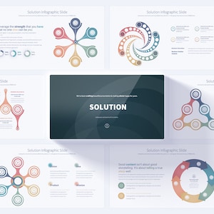 Business Strategy Solution PowerPoint Template, Customizable Slides for Streamlined Workflow, Professional Slide Deck Presentations