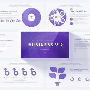Comprehensive Business PowerPoint Presentation Template | Professional & Customizable Business Slide Deck for All Your Presentation Needs