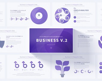 Comprehensive Business PowerPoint Presentation Template | Professional & Customizable Business Slide Deck for All Your Presentation Needs