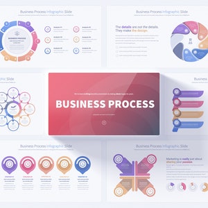 Business Process PowerPoint Presentation Template | Comprehensive Business Process Slides