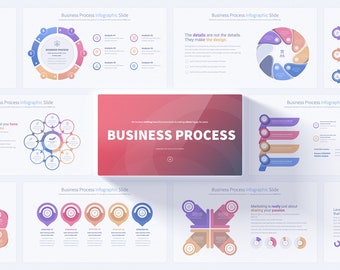 Business Process PowerPoint Presentation Template | Comprehensive Business Process Slides