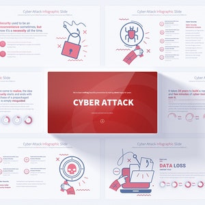 Cyber Attack PowerPoint Presentation Template, cyber attack, internet safety, email security, computer virus power point infographics