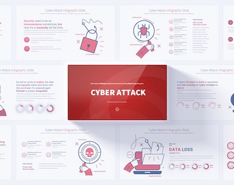 Szablon prezentacji PowerPoint na temat cyberataku, cyberatak, bezpieczeństwo w Internecie, bezpieczeństwo poczty e-mail, infografiki PowerPoint na temat wirusa komputerowego