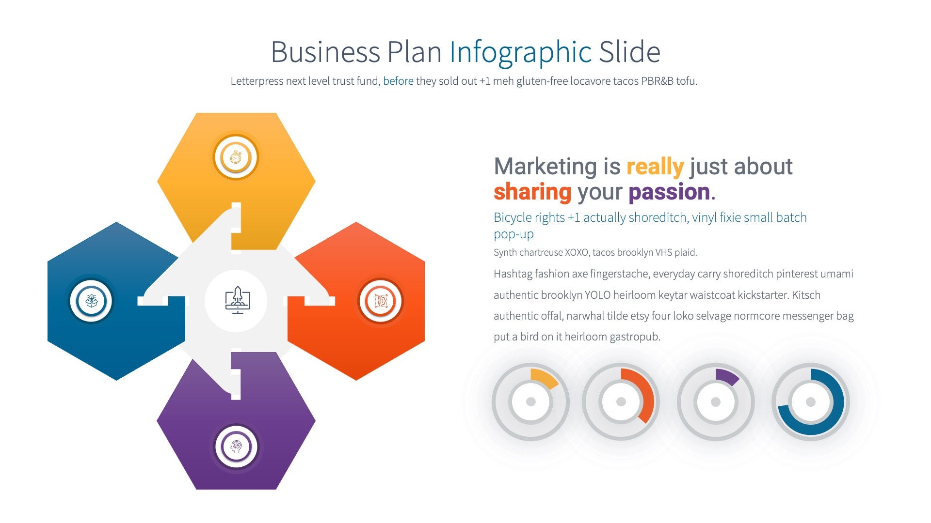 Business Plan Powerpoint Presentation Template | Comprehensive Strategy ...