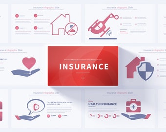 Insurance PowerPoint Infographic Slides | Comprehensive Insurance Presentation Template
