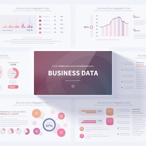 Bedrijfsgegevens PowerPoint-infographicsdia's | Presentatiesjabloon voor uitgebreide en visuele gegevens