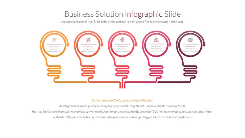 Business Solution Powerpoint Presentation - Etsy