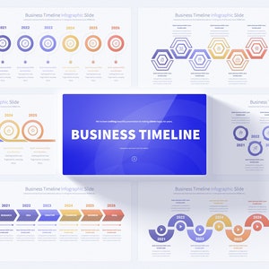 Business Timeline PowerPoint Presentation, Editable power point template, Business Plan presentation template, Minimal power point template