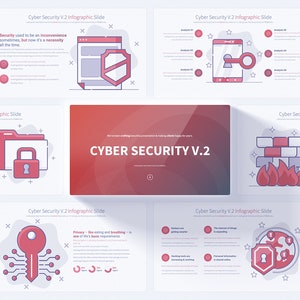 Cybersecurity PowerPoint Infographic Slides | Comprehensive Computer, Internet, and Information Security Presentation Template