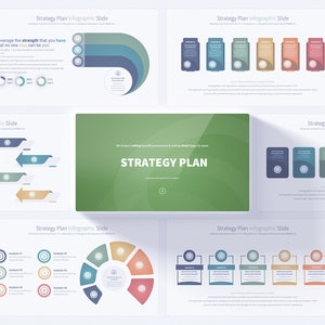 Puede incluir: Una diapositiva de presentación verde con el texto "STRATEGY PLAN" en blanco. La diapositiva forma parte de una presentación más amplia con otras diapositivas que muestran varios gráficos y diagramas.