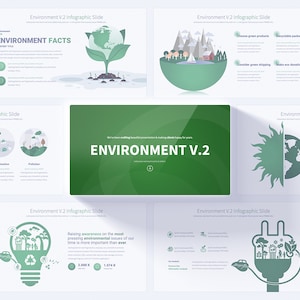 Presentazione PowerPoint sull&#39;ambiente, modello PowerPoint modificabile, modello di presentazione sull&#39;ecologia, modello PowerPoint minimale, piano ecologico
