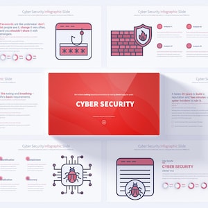 Może przedstawiać: Prezentacja slajdów z czerwonym tłem i tekstem "CYBER SECURITY" w kolorze białym. Slajdy zawierają różne ikony i tekst związane z bezpieczeństwem cybernetycznym, takie jak kłódka, zapora ogniowa, komputer i błąd.