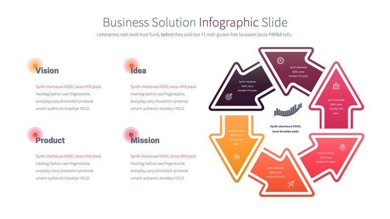 Business Solution Powerpoint Presentation - Etsy