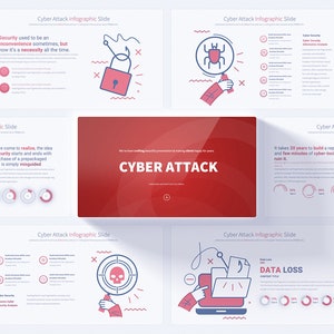Cyber Attack Keynote Presentation Template | Virus and Security Infographics | Creative Cyber Slides