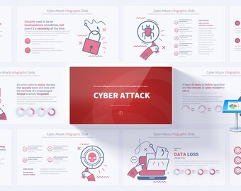 Szablon prezentacji Cyber Attack Keynote | Infografiki dotyczące wirusów i bezpieczeństwa | Kreatywne slajdy Cyber
