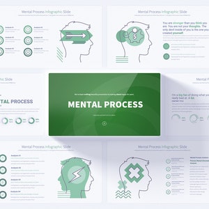 Mental Process PowerPoint Presentation Templates, Mental health power point presentation template, mental process, awareness, psychology