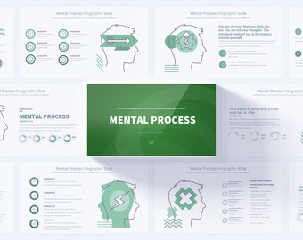 Mental Process PowerPoint Presentation Templates, Mental health power point presentation template, mental process, awareness, psychology