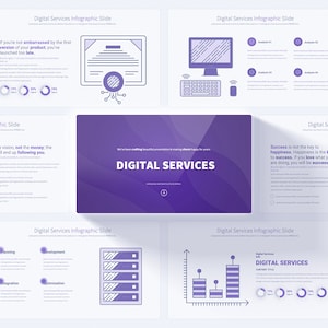 Può includere: Una presentazione infografica su servizi digitali, in viola e bianco. La presentazione include icone, grafici e testo sui vantaggi dei servizi digitali. Il testo include la frase "Servizi digitali" e la citazione "Il successo non è la chiave della felicità. La felicità è la chiave del successo. Se ami ciò che fai, avrai successo."