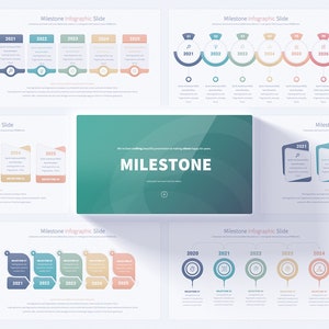 Detailed Business Milestone Template PowerPoint Presentation, Professional Slides for Achievement Tracking, Comprehensive Company Slide Deck