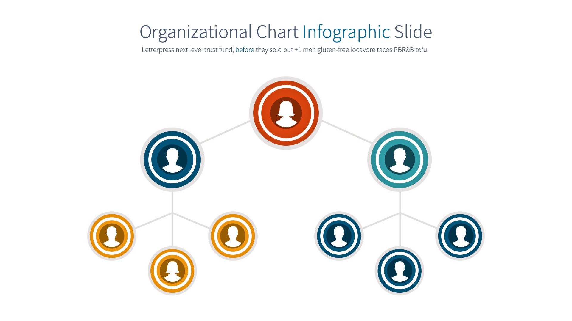 Organizational Chart Powerpoint Presentation Template, Organizational ...