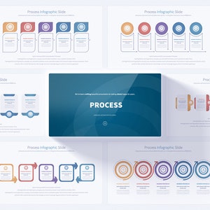 May include: A set of process infographic slides with different layouts and colour schemes. The slides feature circles, arrows, and text boxes to illustrate steps in a process. The title slide says "PROCESS".