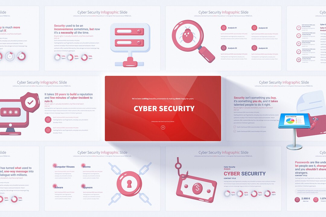 Professional Cyber Security Keynote Template | Detailed Infographic ...