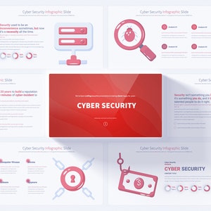 Professional Cyber Security Keynote Template | Detailed Infographic Slides for Effective Cyber Security and Protection