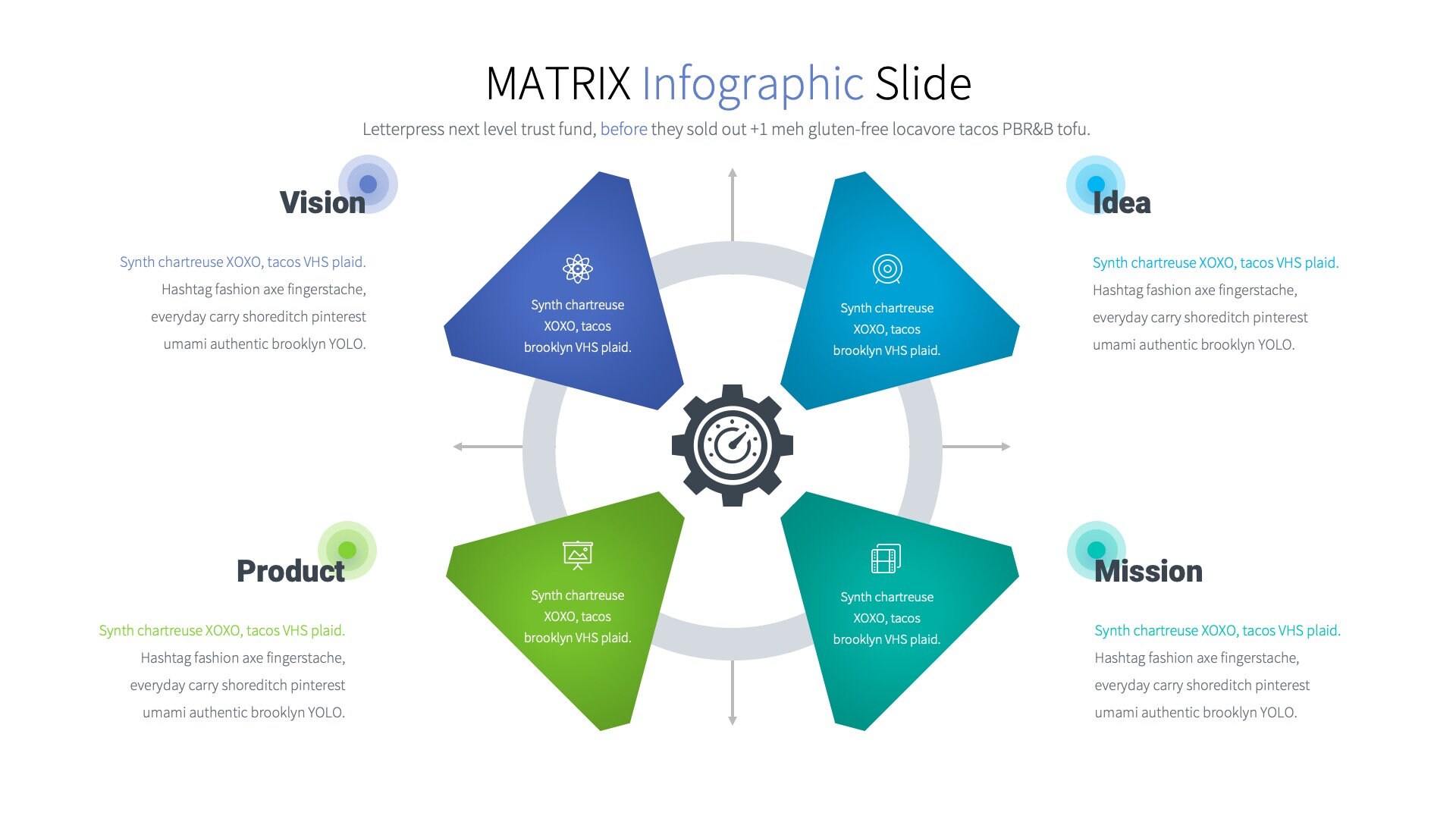 Matrix Powerpoint Presentation Template | Matrix Analysis Slide Deck - Etsy