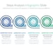 Steps Analysis Powerpoint Presentation Template | Timeline Infographics ...