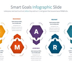 Comprehensive Smart Goals Powerpoint Infographics – Perfect for ...