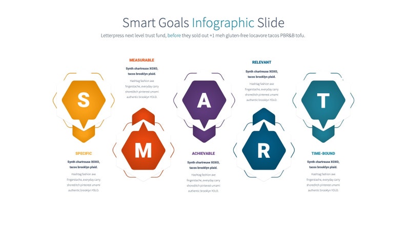 Comprehensive Smart Goals Powerpoint Infographics – Perfect for ...