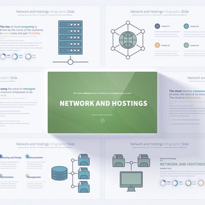 Può includere: Una diapositiva di presentazione verde con il titolo "Rete e Hosting" e diverse illustrazioni di server, reti e archiviazione dati. La diapositiva include anche del testo sui vantaggi del cloud computing.