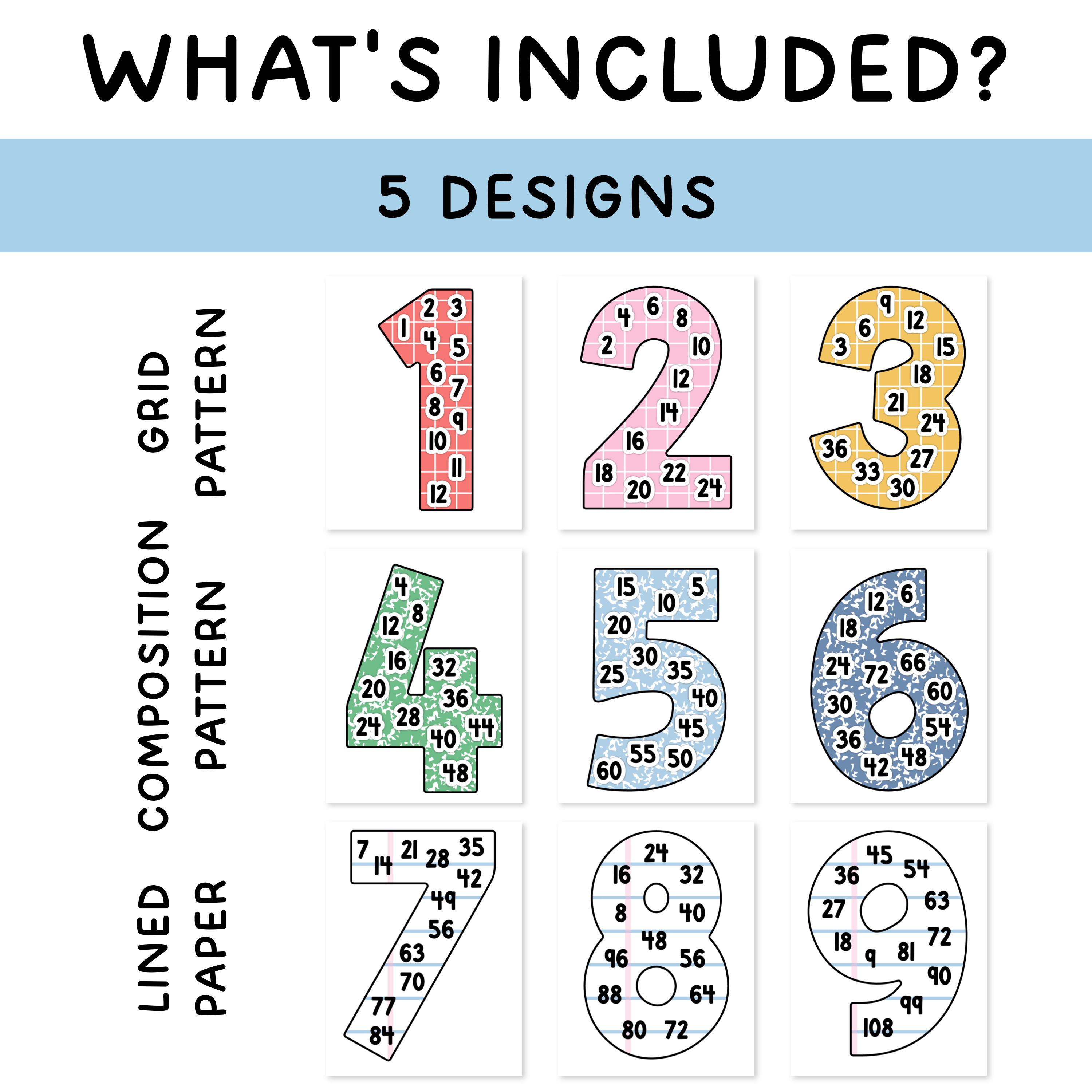 Bright Skip Counting Posters, Multiples Posters, and Multiplication ...