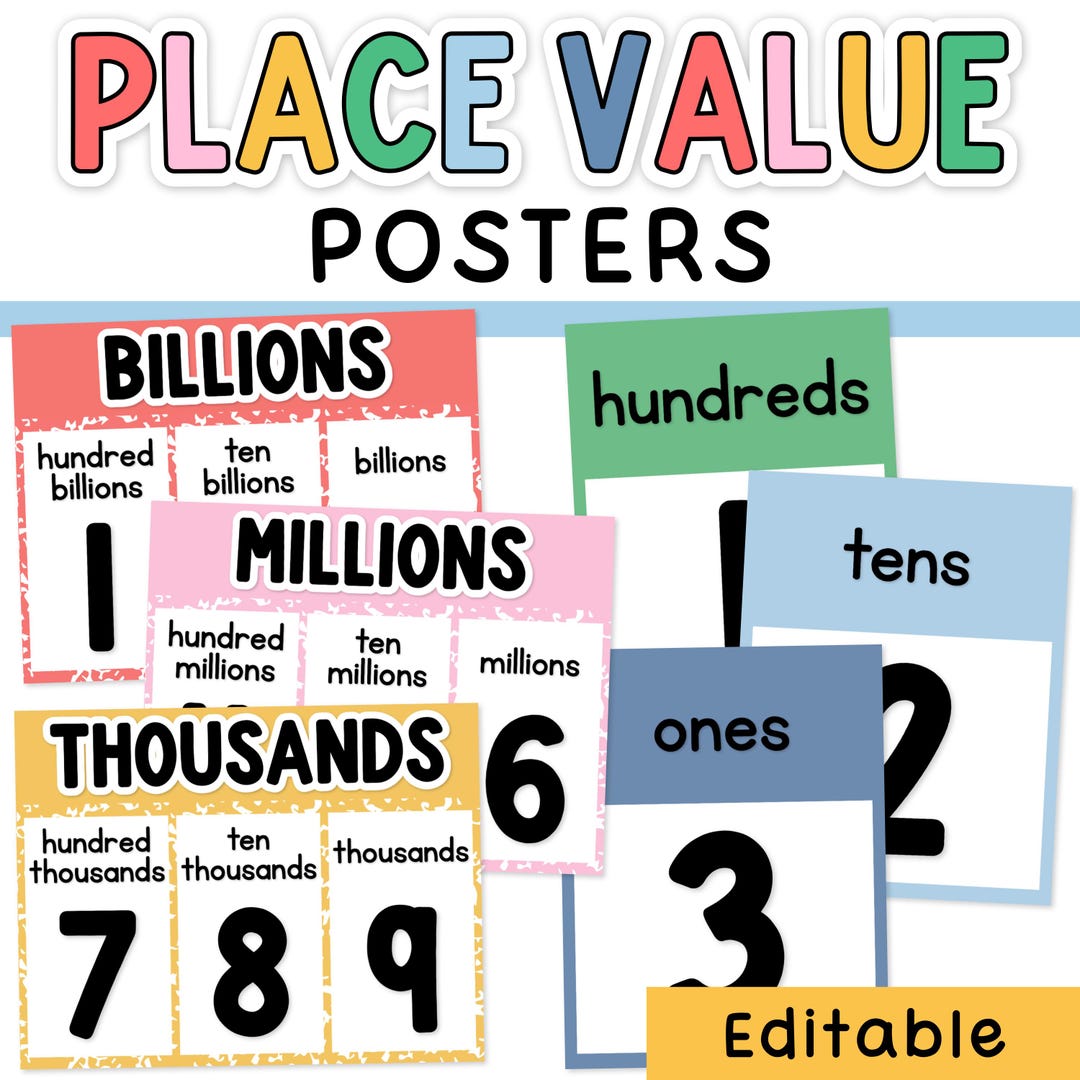 Place Value Poster & Place Value Anchor Charts to Billions With ...