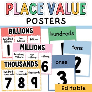 Place Value Poster & Place Value Anchor Charts to Billions with Decimals for Composition Notebook and Pastel Classroom Decor Theme
