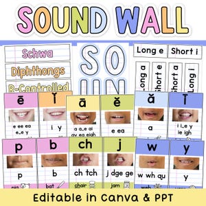 May include: A colorful educational sound wall with various phonics elements. The wall includes sections for vowels, diphthongs, and consonants, with visual cues of mouth shapes and example words. The text "SOUND WALL" is at the top.