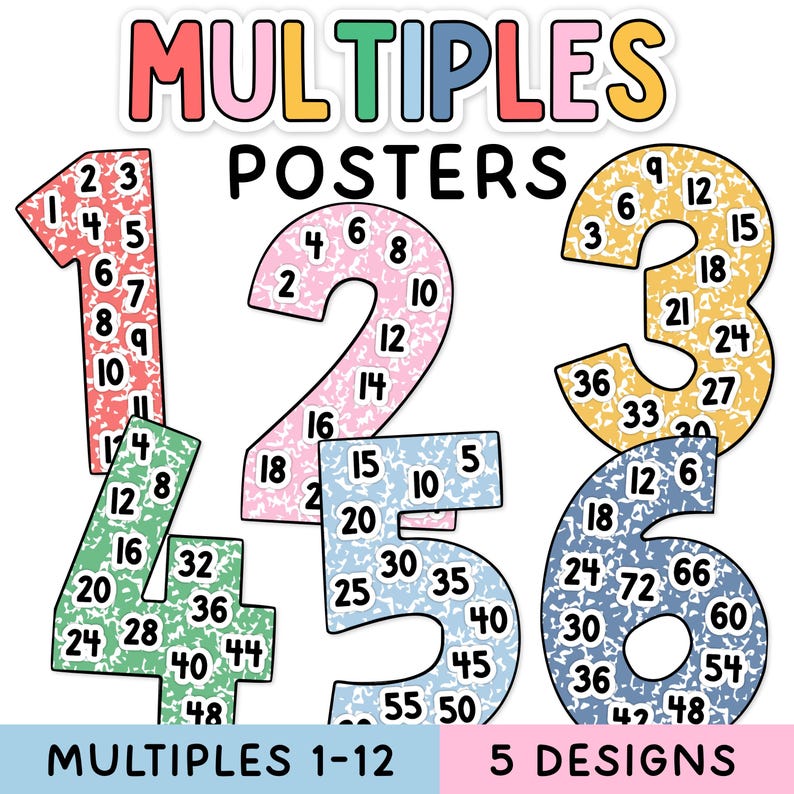 Bright Skip Counting Posters, Multiples Posters, and Multiplication ...