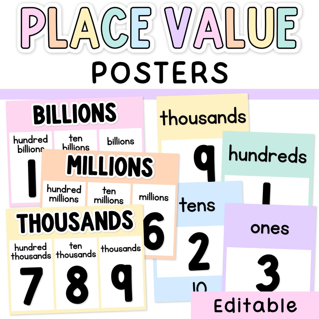 Place Value Poster & Place Value Anchor Charts to Billions With ...
