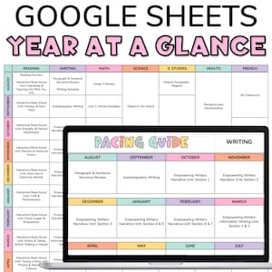 May include: A colorful chart titled "Google Sheets Year at a Glance" with a pacing guide for a school year. The chart is divided into months and subjects, including reading, writing, math, science, social studies, health, and French. Each month has a list of activities and units for each subject.