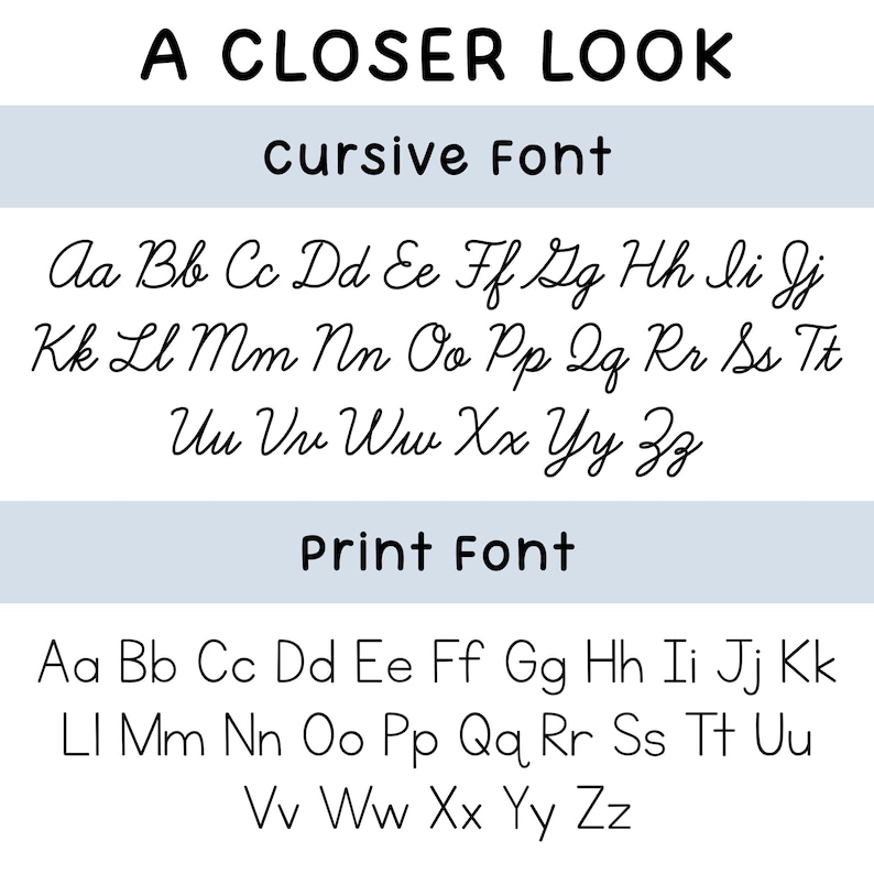 Boho Alphabet Posters & Cursive Alphabet Posters Including ASL Alphabet ...