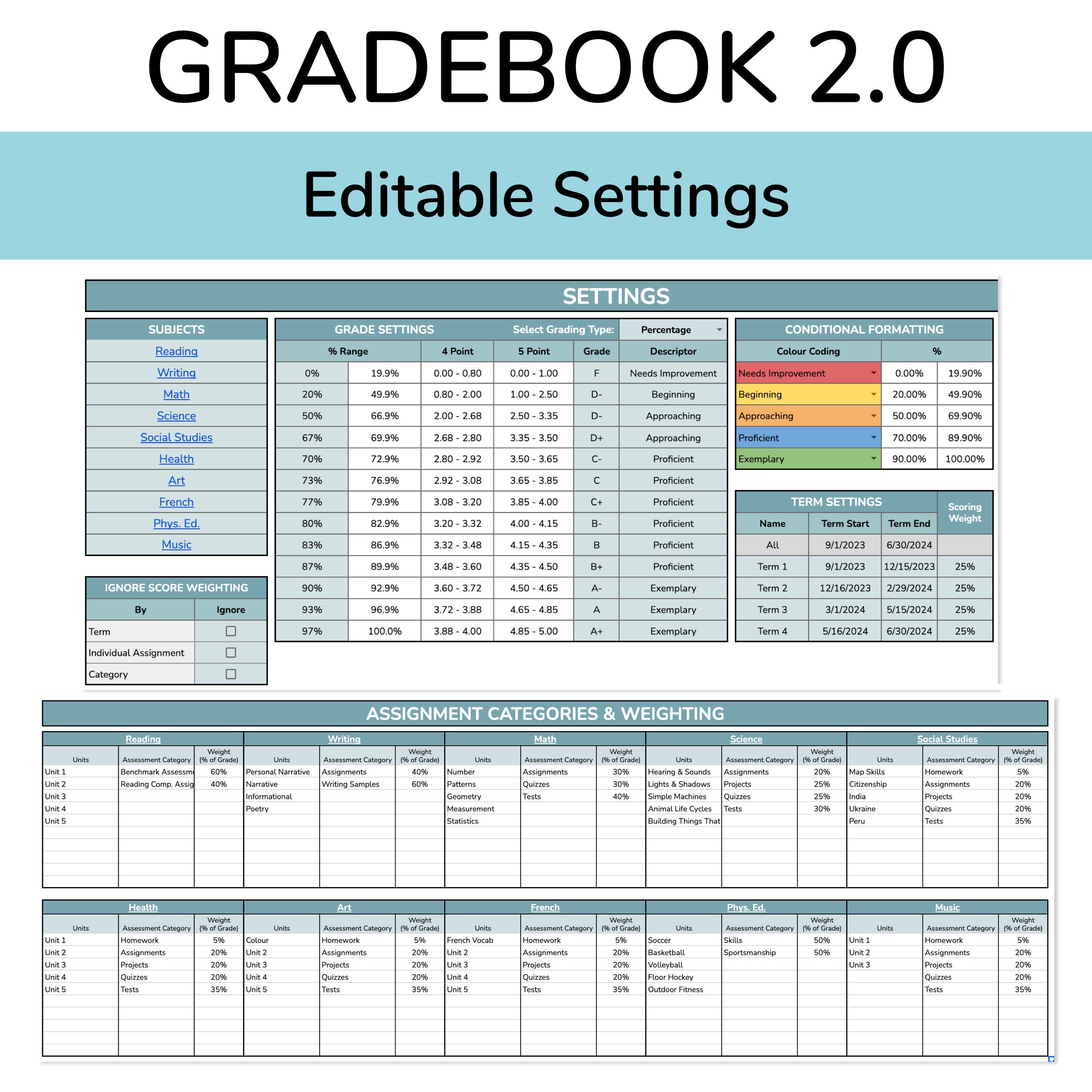 Google Sheets Gradebook A Digital Gradebook Template for Teachers With Google Sheets Gradebook A Digital Gradebook Template for Teachers With