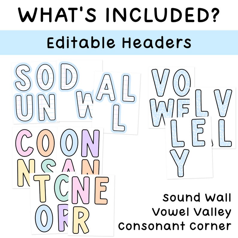 Pastel Sound Wall With Mouth Pictures, Editable Vowel Valley Sound Wall ...